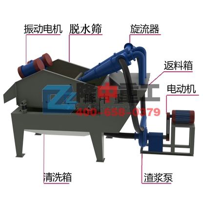<a href=http://m.kaiyuan530.cn/tags/xishahuishouji target=_blank class=infotextkey><a href=//tags/xishahuishouji target=_blank class=infotextkey>細沙回收機</a></a>
