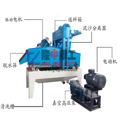 第六代<a href=http://m.kaiyuan530.cn/tags/xishahuishouji target=_blank class=infotextkey><a href=//tags/xishahuishouji target=_blank class=infotextkey>細沙回收機</a></a>
