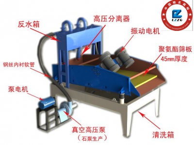 <a href=http://m.kaiyuan530.cn/tags/xishahuishouji target=_blank class=infotextkey><a href=//tags/xishahuishouji target=_blank class=infotextkey>細(xì)沙回收機(jī)</a></a>